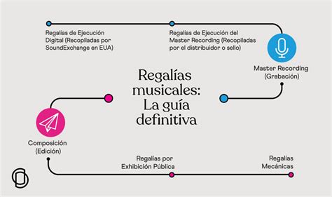 Imágenes libres de regalías de Woman tanga